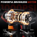 NEXPOW 1000PSI Cordless Pressure Washer, 2.4GPM Portable Power Washer with 6-in-1 Adjustable Nozzle, Power Cleaner with 32.8ft Hose for Cars/Patios - Image 7