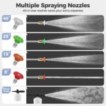 TEBRU Electric Pressure Washer, 3000PSI Max 2.4 GPM Power Washer with 32 ft Hose, 4 Quick Connect Nozzles, Foam Cannon, Suitable for Clean Cars, Patios, Drivewa - Image 4