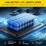 Cordless Pressure Washer, 21V 900PSI High Pressure Cordless Power Washer with Portable 2 Nozzles 16.4FT Water Pipe Power Cleaner for Patio Cleaning Car Washing, - Image 2