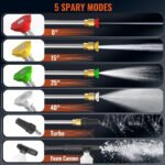 Keenstone Electric Pressure Washer, 4200PSI Max 3 GPM Power Washer with 35FT Power Cord 20FT Hose 5 Nozzles,Soap Cannon for Cars Patios - Image 4