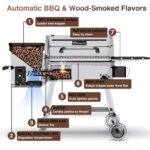 KingChii 456 SQ.IN Pellet Grill Smoker with Side Shelf, 8 IN 1 BBQ Grill with PID Temperature Control for Outdoor Cooking, BBQ Camping and Patio, Brown - Image 4
