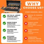 Charcoal Grill Outdoor Barrel Grill, 30 inch BBQ Grill with Warming Rack & Foldable Side Shelf, Offset Smoker Grill with Thermometer for Outdoor Cooking, Black - Image 5