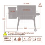 KingChii 456 SQ.IN. Wood Pellet Grill & Smoker with Automatic Temperature Control, Foldable Legs for Easy Storage and Transport, Multifunctional BBQ Grill for O - Image 2
