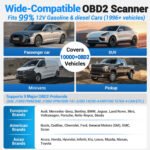 AVAPOW OBD2 Scanner, Code Reader for Engine ABS SRS Transmission Diagnostic, Scan Tool with 3 Reset Services, AutoVIN, Battery & Performance Test, Free Lifetime - Image 8